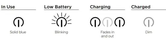 FIG 6 CHARGE INDICATOR LIGHTS.JPG