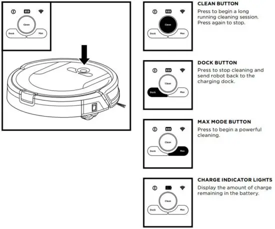 FIG 7 BUTTONS AND INDICATOR LIGHTS.JPG