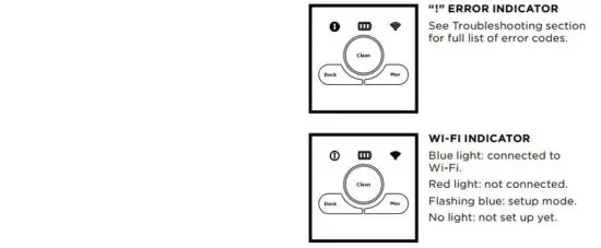 FIG 8 BUTTONS AND INDICATOR LIGHTS.JPG
