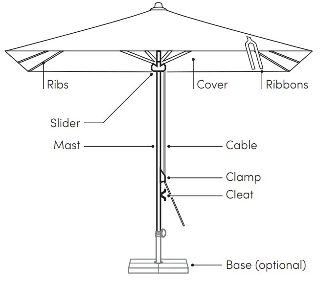 Suncomfort Glatz Parasol Fortello Easy - Use