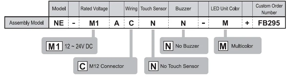 PATLITE-NE-M1A-Signal-Beacons-LED-Signal-Light-FIG-1