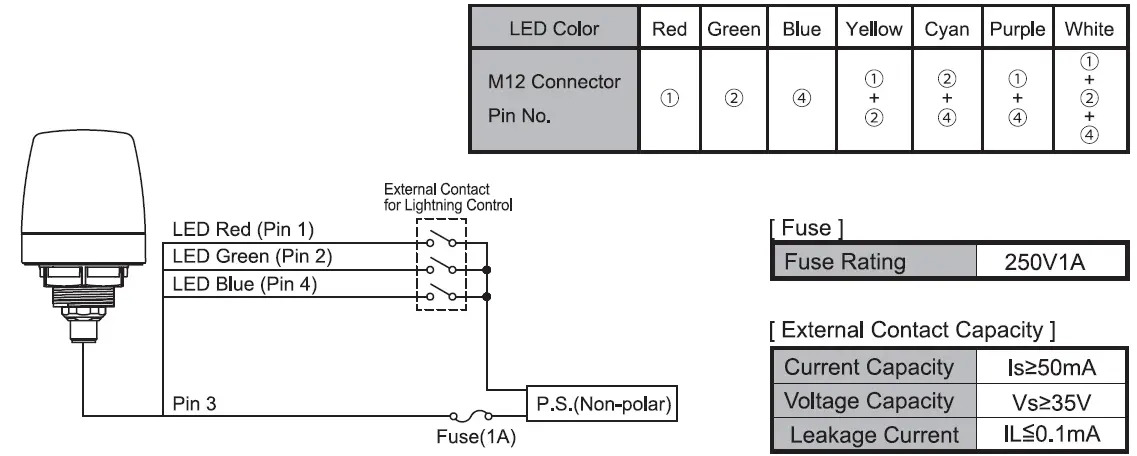 PATLITE-NE-M1A-Signal-Beacons-LED-Signal-Light-FIG-5