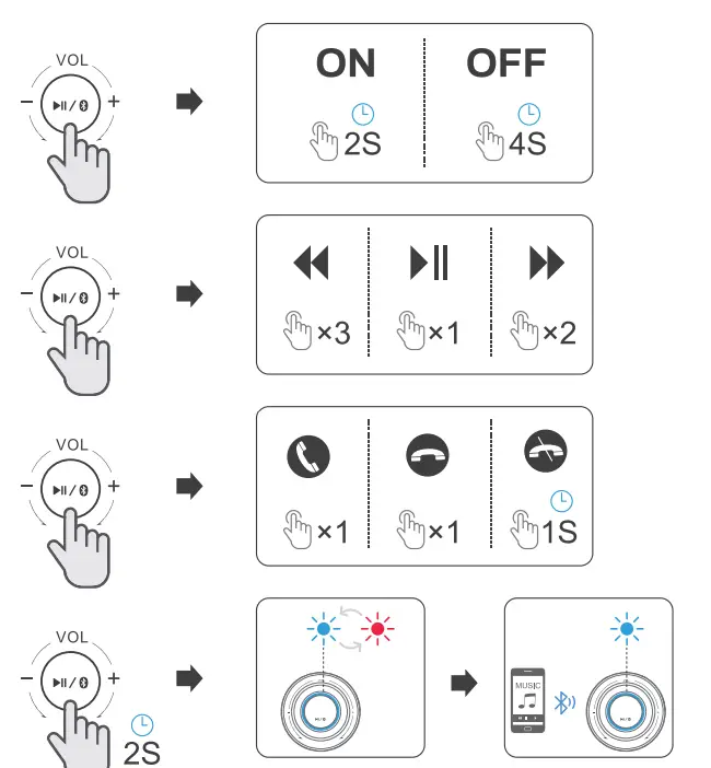 1Mii B0BY8JW5X1 Wireless Audio Adapter - Control1Mii B0BY8JW5X1 Wireless Audio Adapter - Control