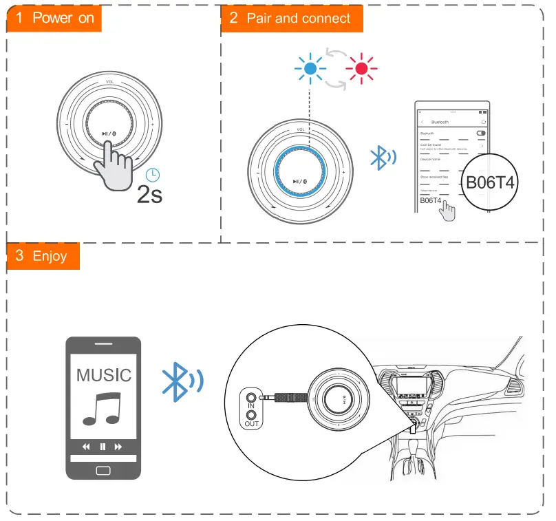 1Mii B0BY8JW5X1 Wireless Audio Adapter - Overview 2
