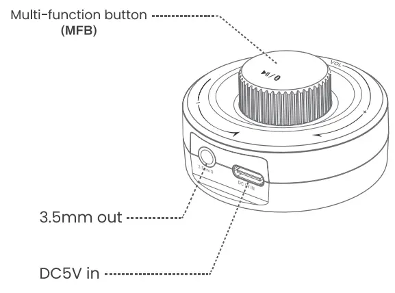 1Mii B0BY8JW5X1 Wireless Audio Adapter - Overview