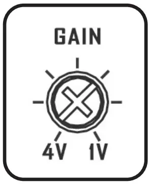 DLS CCi2 Power Amplifier - Routing wires 10