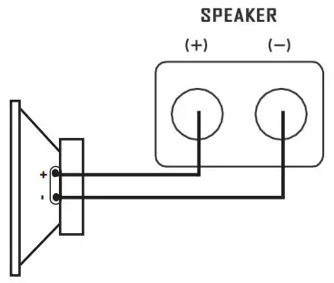 DLS CCi2 Power Amplifier - Routing wires 19