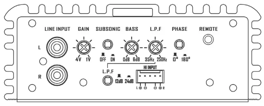 DLS CCi2 Power Amplifier - Routing wires 23