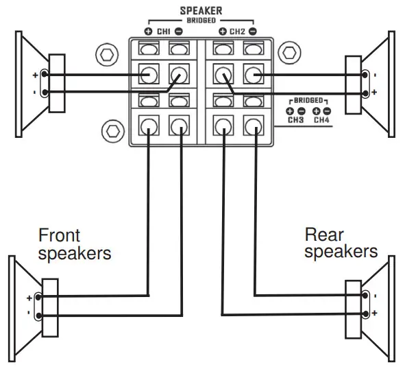 DLS CCi2 Power Amplifier - Routing wires 31