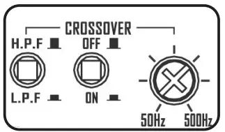 DLS CCi2 Power Amplifier - Routing wires 32