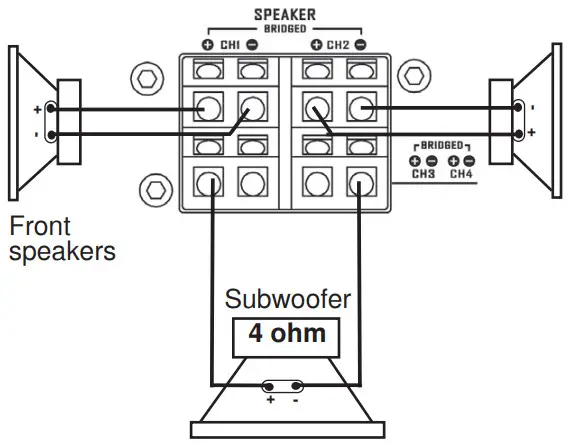 DLS CCi2 Power Amplifier - Routing wires 33