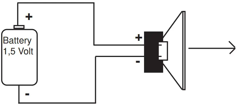 DLS CCi2 Power Amplifier - Routing wires 41