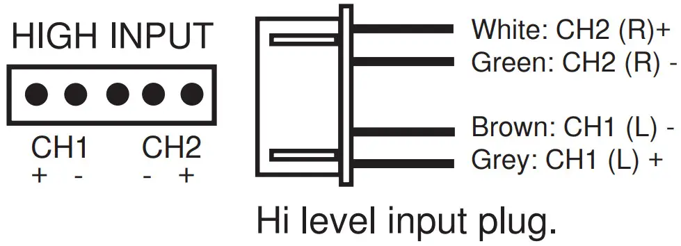 DLS CCi2 Power Amplifier - Routing wires 8