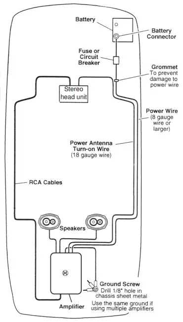DLS CCi2 Power Amplifier - Routing wires