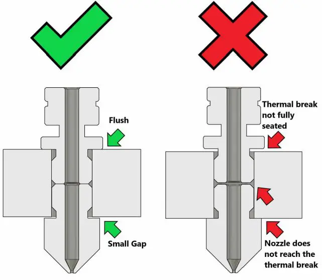 M3206-Micro-Swiss-NG-Direct-Drive-Extruder-fig 26