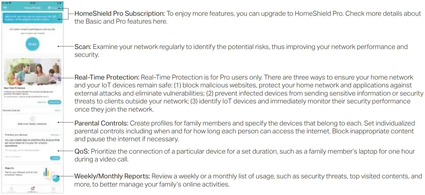 tp link B0BVSWT75T AXE5400 Tri Band Mesh Wi Fi 6E System - FIGURE 29
