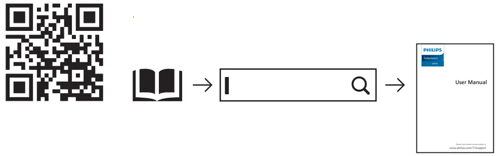 PHILIPS 55PUS7008 12 55 Inch LED 4K Smart TV - QR CODE