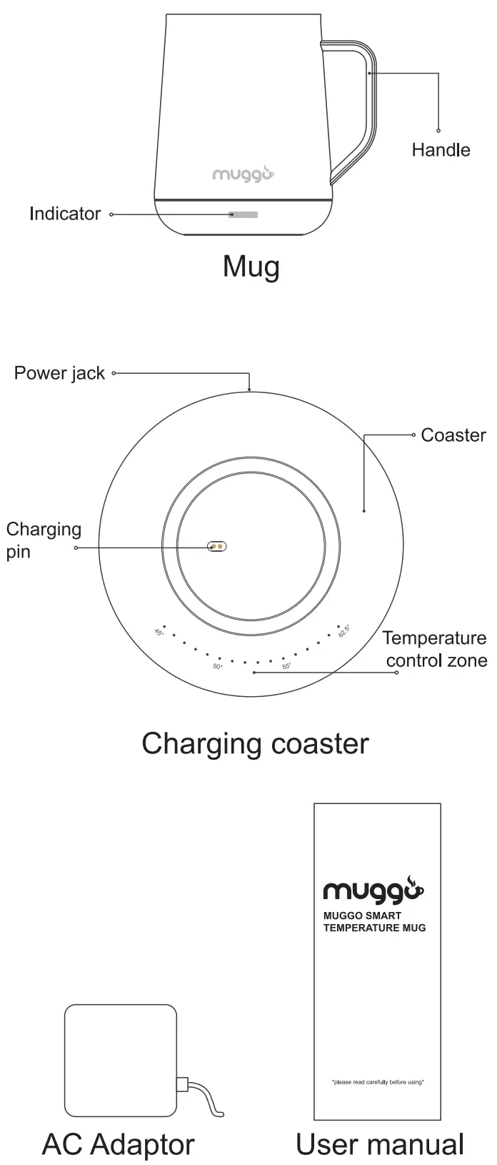 muggo Smart Temperature Coffee Mug - Discription