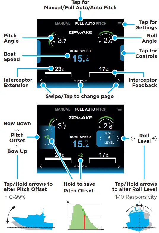 Zipwake-2012283-Dynamic-Trim-Control-System-fig-1