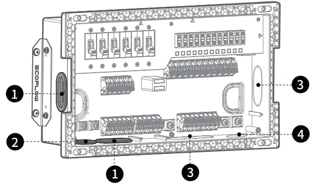 ECOFLOW EFM100 LD AC or DC Smart Distribution Panel - fig 16