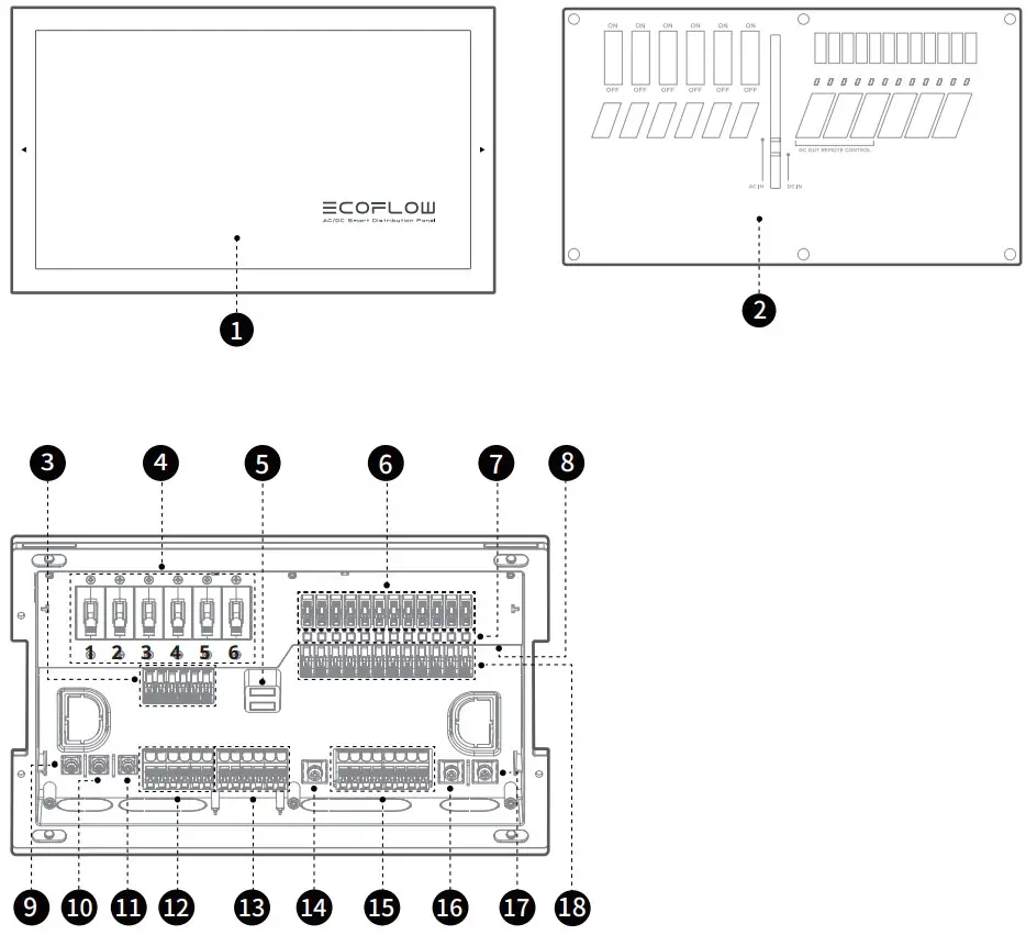 ECOFLOW EFM100 LD AC or DC Smart Distribution Panel - fig 2