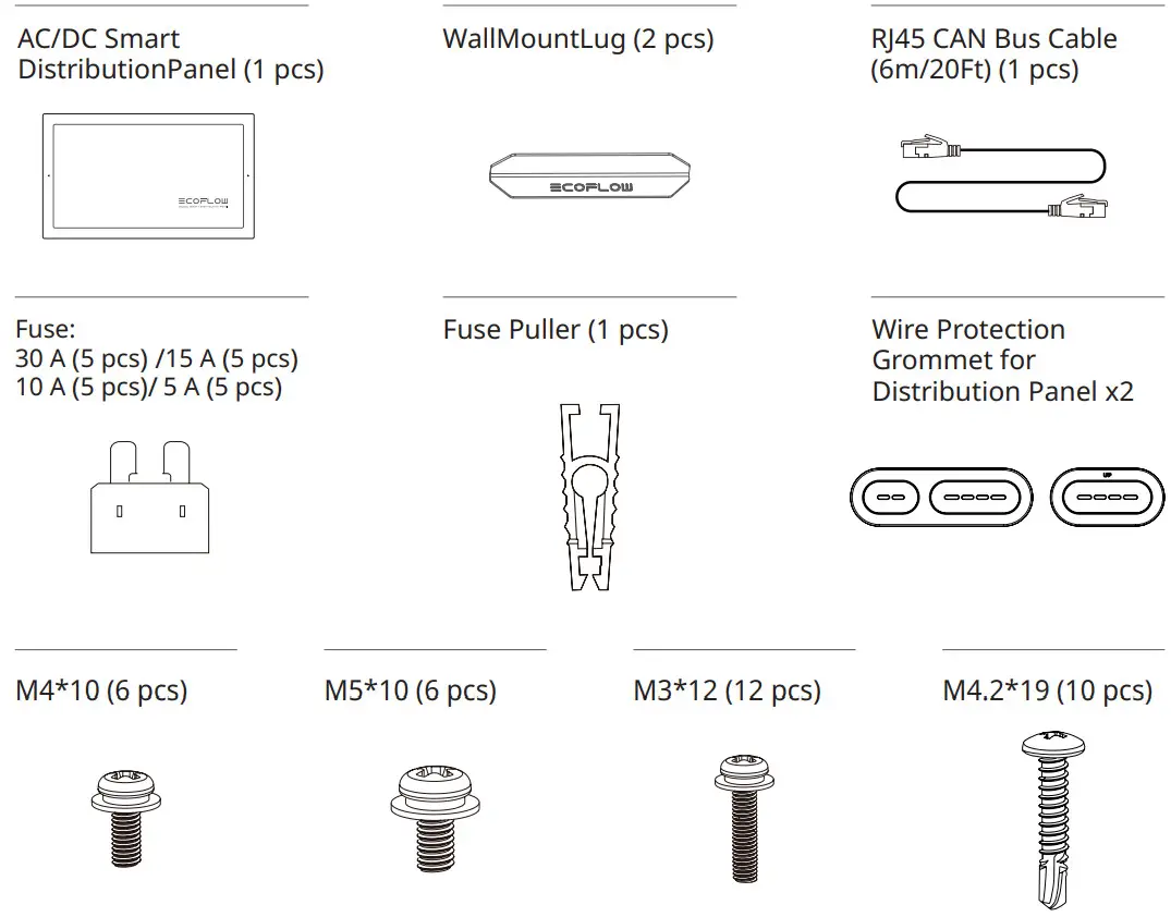 ECOFLOW EFM100 LD AC or DC Smart Distribution Panel - fig 22