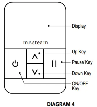 mr steam iTEMPO and iTEMPOPLUS Controls - Step10