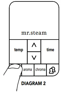 mr steam iTEMPO and iTEMPOPLUS Controls - Step12