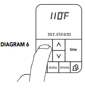 mr steam iTEMPO and iTEMPOPLUS Controls - Step16