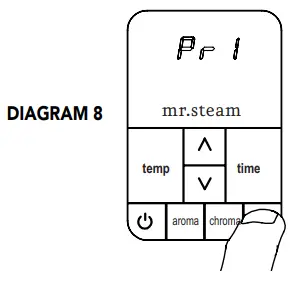 mr steam iTEMPO and iTEMPOPLUS Controls - Step18