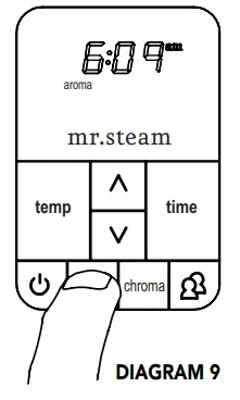 mr steam iTEMPO and iTEMPOPLUS Controls - Step19