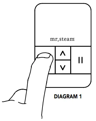 mr steam iTEMPO and iTEMPOPLUS Controls - Step7