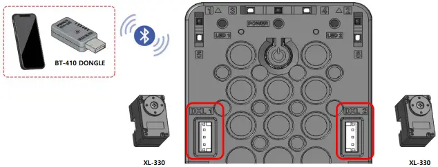 ROBOTIS RB-86 Controller A6