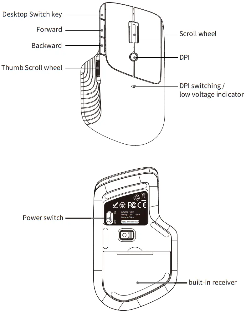 J TECH DIGITAL V913 Ergonomic Mouse - Overview
