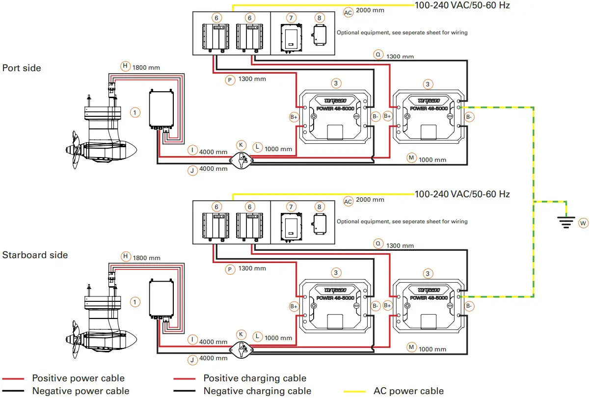torqeedo Power 48-5000 Battery Switch - fig 1