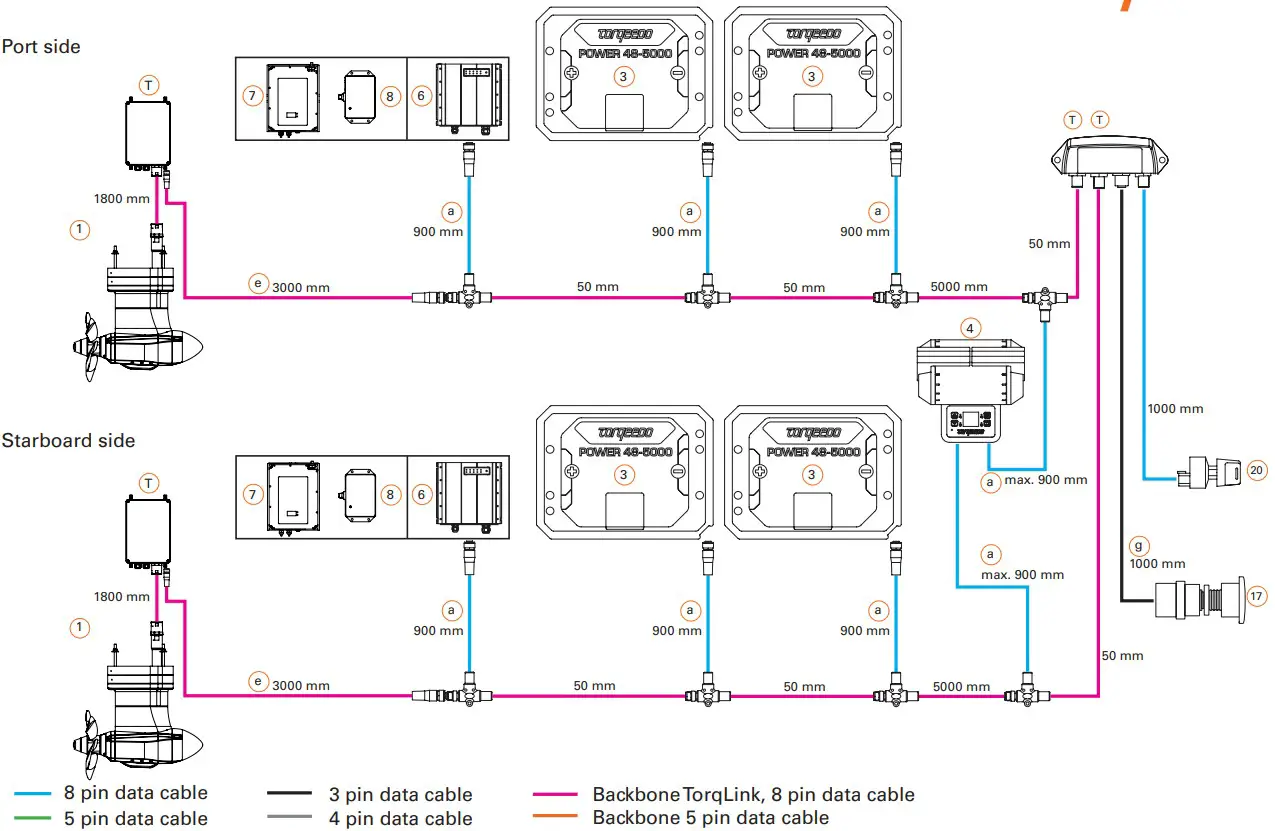 torqeedo Power 48-5000 Battery Switch - fig 3