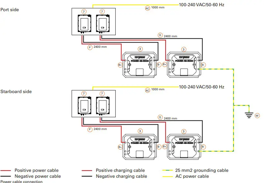 torqeedo Power 48-5000 Battery Switch - fig 6