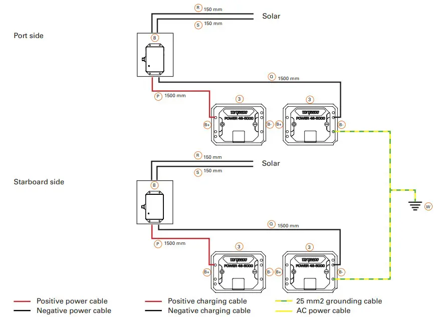 torqeedo Power 48-5000 Battery Switch - fig 7