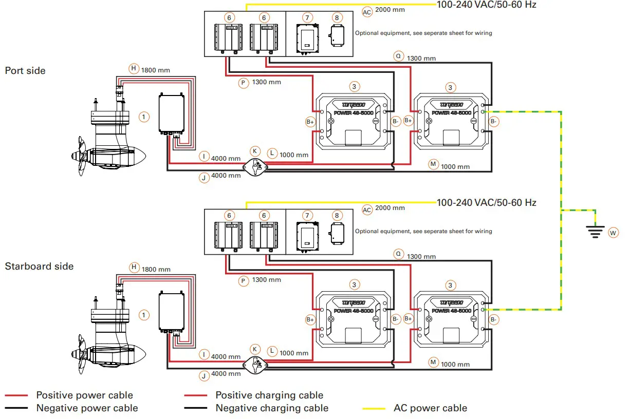 torqeedo Power 48-5000 Battery Switch - fig