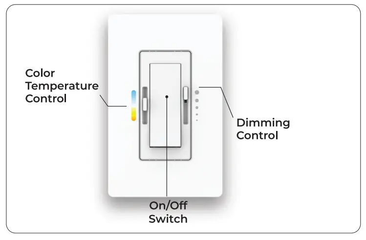 AMBIEN TECH WARM WSx SA Wall Switch Sensor - dimming