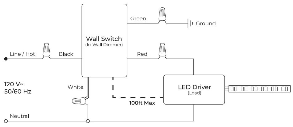 AMBIEN TECH WARM WSx SA Wall Switch Sensor - switch
