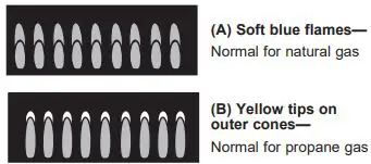 GE-Appliances-JGP3530SLSS-Built-In-Gas-Cooktop-FIG-13