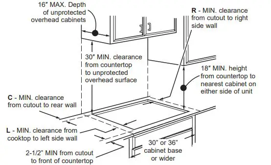 GE-Appliances-JGP3530SLSS-Built-In-Gas-Cooktop-FIG-2