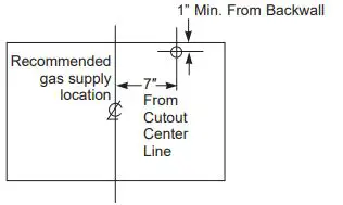 GE-Appliances-JGP3530SLSS-Built-In-Gas-Cooktop-FIG-6