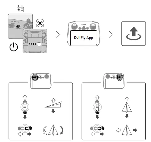 dji-Mavic-3-Pro-Quadcopter-100%-RtR-Camera-Drone-FIG-7