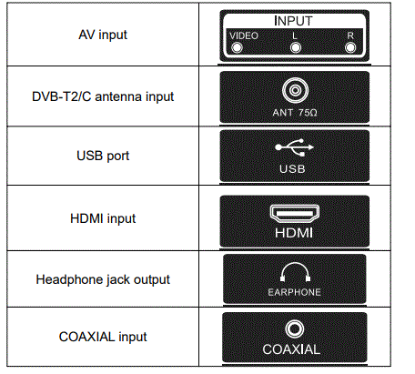 CABLETECH-URZ0339-TV-Set-fig-8
