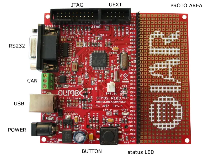 OLIMEX STM32-P103 Development Board - LAYOUT