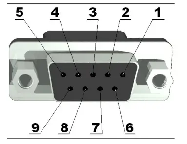 OLIMEX STM32-P103 Development Board - controller