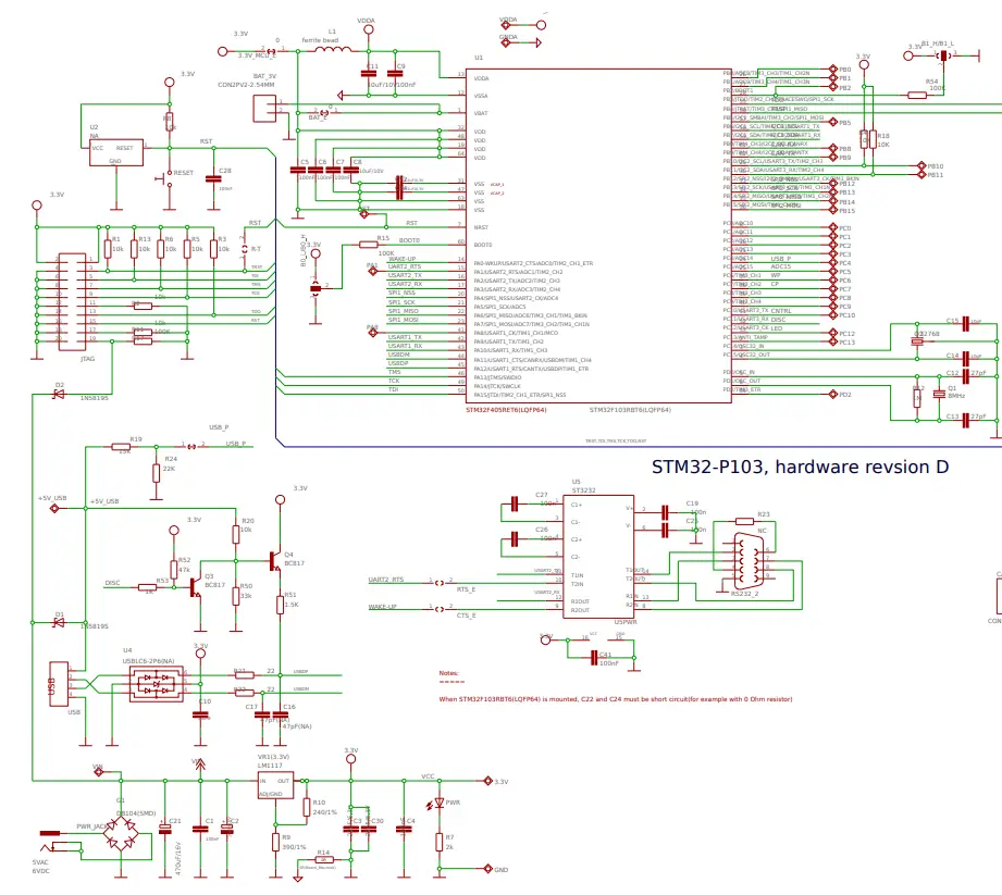 OLIMEX STM32-P103 Development Board - hardware