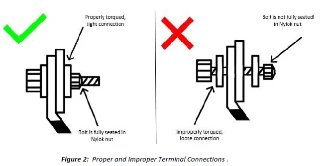 Dragonfly-DF10012-Energy-Battery-System-fig-3